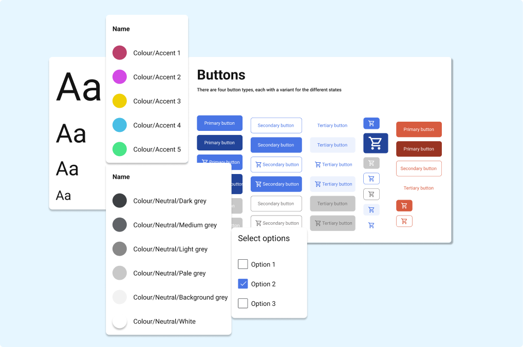 Design System cover image